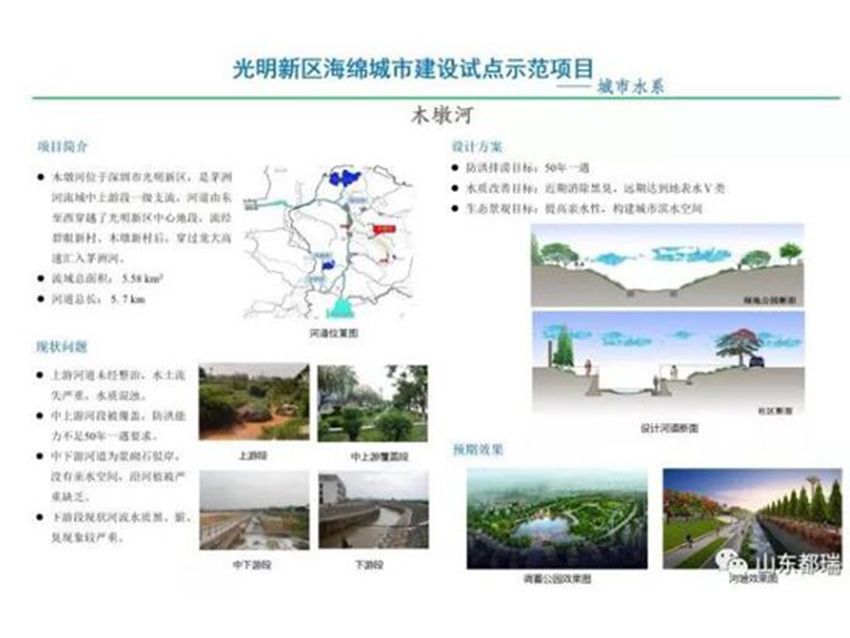 如何理解「海綿城市」的概念？